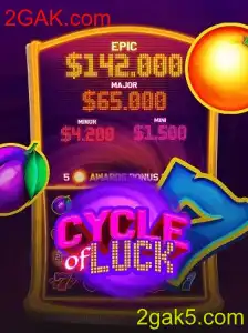 Cycle of Luck: Descubra o Novo Fenômeno dos Jogos Online